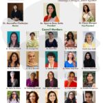 The WICCI Karnataka Architecture Council